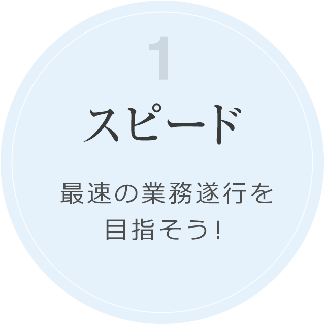 【スピード】最速の業務遂行を目指そう！